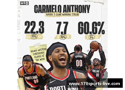 如何通过科学训练和战略规划成功成为NBA球员